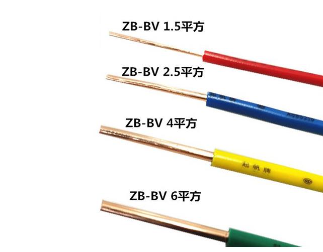 说到广州电缆橡套电缆主要有哪些型号和特点